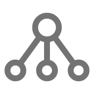 SOP Data